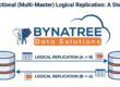 PostgreSQL Bidirectional Replication (Multi-Master) Logical Replication: A Step-by-Step Setup Guide