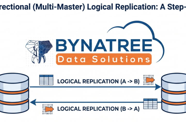 PostgreSQL Bidirectional Replication (Multi-Master) Logical Replication: A Step-by-Step Setup Guide