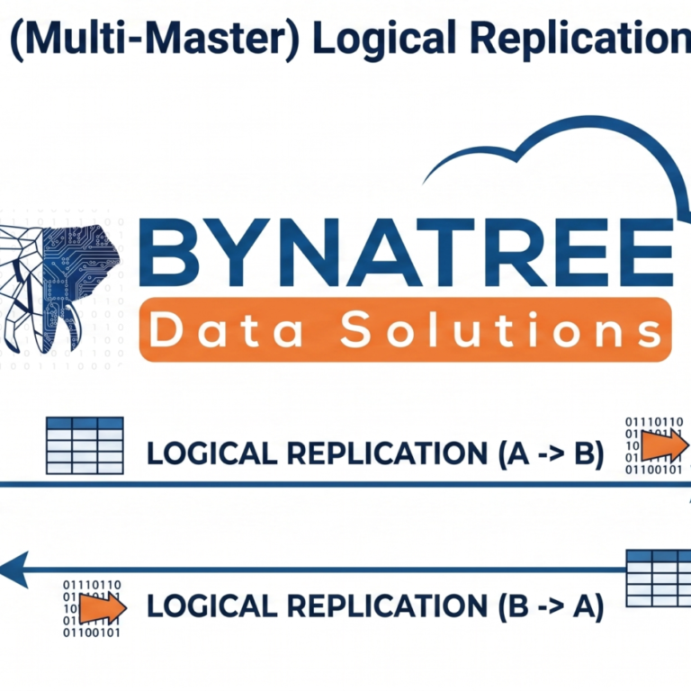 PostgreSQL Bidirectional Replication (Multi-Master) Logical Replication: A Step-by-Step Setup Guide